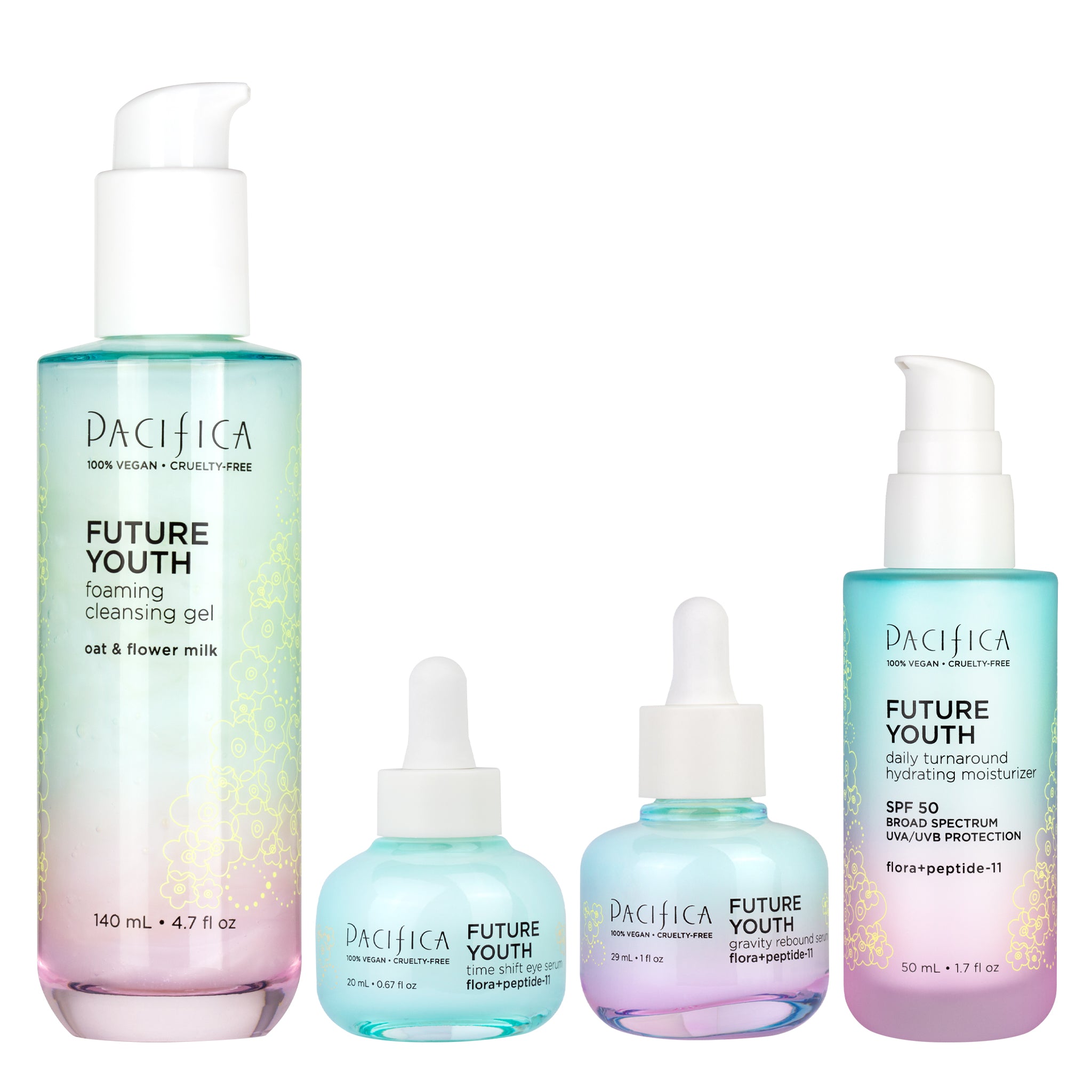 Youth Skincare Set for Clear Skin
