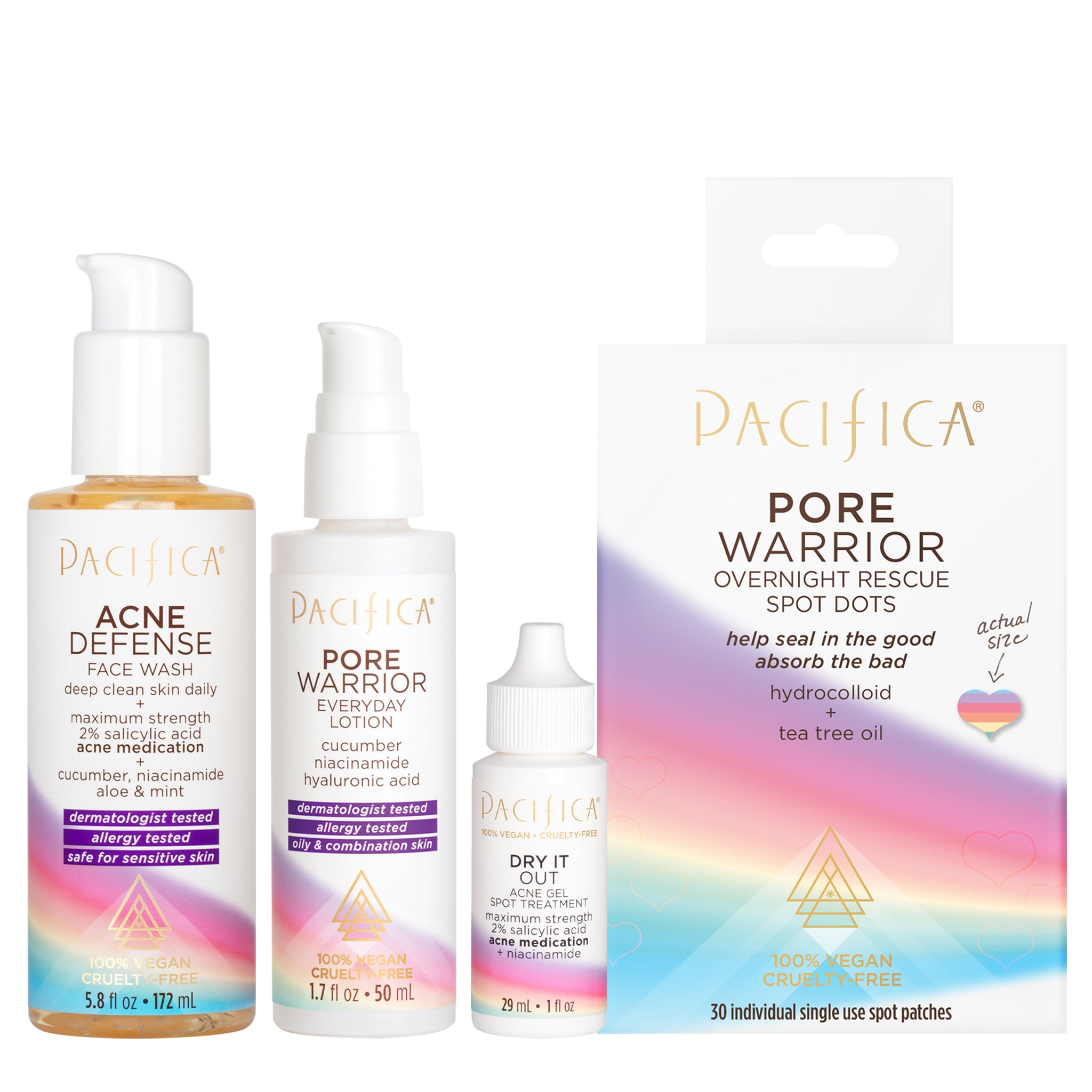 Acne Treatment Kit for Clear Skin